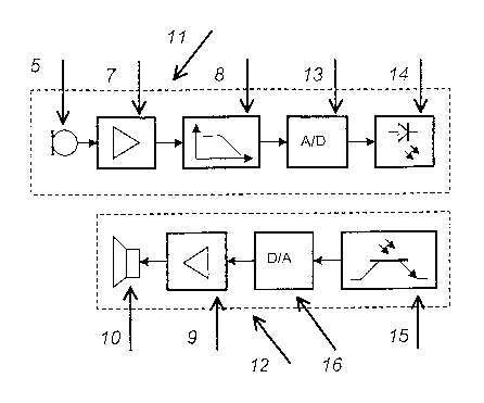 A single figure which represents the drawing illustrating the invention.